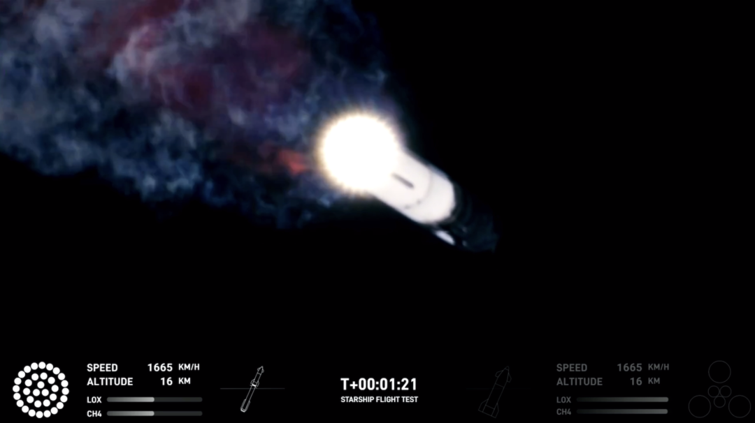 时隔七个月，SpaceX星舰发射再失败